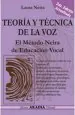 PDF Teoria y Tecnica de la Voz 2 Edicion del autor Laura Neira
