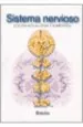 PDF Sistema Nervioso - Miniatlas del autor Luis Raúl Lepori