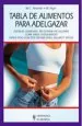 PDF Tabla de Alimentos para Adelgazar del autor M. c. Airainer