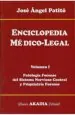 PDF Enciclopedia Medico- Legal. Tomo 1: Psiquiatria Legal y Forense del autor José Ángel Patitó