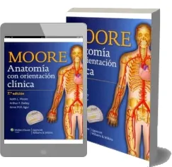 Bajar «Anatomia Con Orientación Clinica» de Keith l. Moore (Wolters Kluwer Lippincott) 2022 Mega