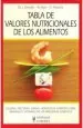 PDF Tabla de Valores Nutricionales de Los Alimentos del autor Doris Fritzsche