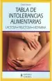 PDF Tabla de Intolerancias Alimentarias, Lactosa, Fructosa, Histamina del autor Doris Fritzsche