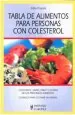 PDF Tabla de Alimentos para Personas Con Colesterol del autor Edita Pospisil