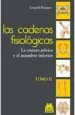 PDF Las Cadenas Fisiologicas - Tomo ii del autor Léopold Busquet