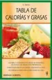 PDF Tabla de Calorias y Grasas del autor Ulrich Klever