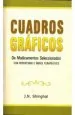 PDF Cuadros Graficos del autor J. n. Shinghal