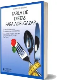 Drive Tabla de Dietas para Adelgazar ePub más resumen