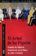 PDF El Árbol de Las Figuras del autor Raúl Silva