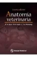 PDF Anatomia Veterinaria del autor K. m. Dyce