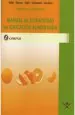 PDF Manual de Estrategias en Educación Alimentaria del autor Jimena Balzi Daniela Zeballos